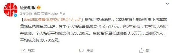创5年新低!深圳车牌个人指标最低成交价仅为1万元