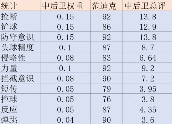 连续押中4届世界杯冠军 这款足球游戏怎么那么神？