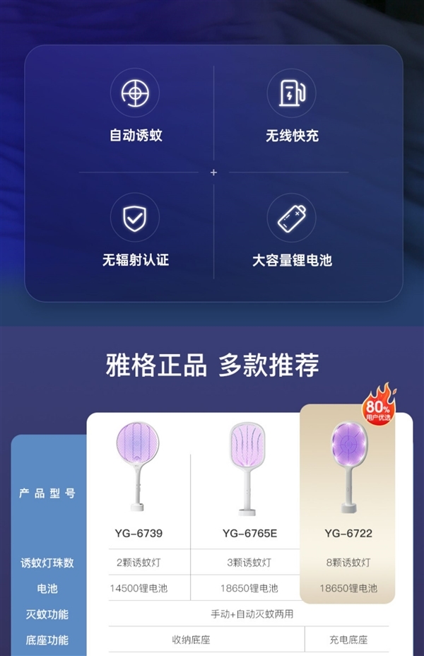 家用强力灭蚊!雅格充电电蚊拍10.9元起狂促
