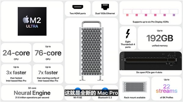 苹果WWDC 23分析:iOS 17还是别升了