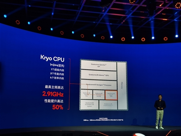 Redmi Note 12 Turbo首发第二代骁龙7+：最强7系 与骁龙8+同宗同源