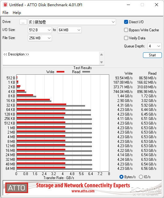影驰星曜X4 Pro固态硬盘上手:1TB只要399