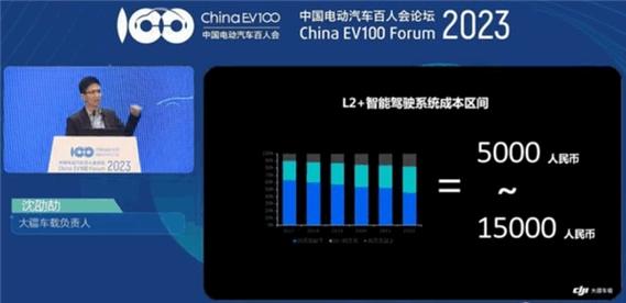比亚迪不懂自动驾驶?留给王传福的时间不多了!