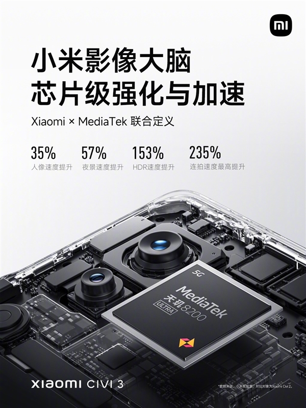 最美小米手机！小米Civi 3今晚首销：12GB起步仅售2499元