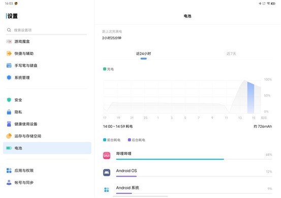 天玑板王!iQOO Pad上手:性能超强的生产力工具