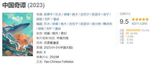B站9.9、豆瓣9.5的神作《中国奇谭》：居然让打工人最先看哭了