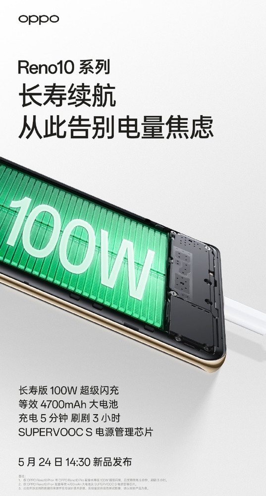 OPPO Reno10系列明日发布 最全官方配置给你找齐了