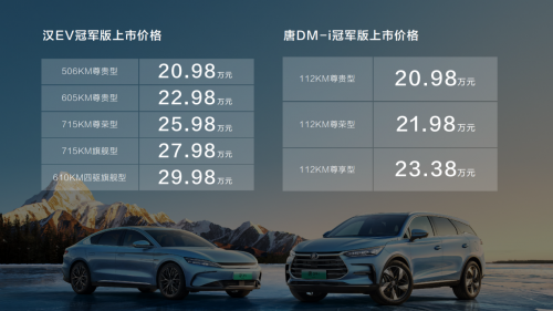 燃油车的城池：比亚迪要屠了