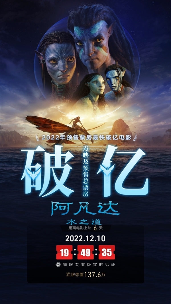 2022最强电影！《阿凡达2》北京首映礼今晚举办：提前感受科幻巨作
