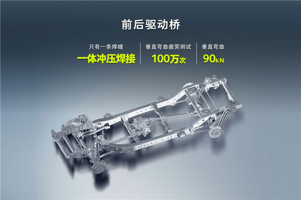 212首款新车T01上市！定位硬派越野 售价13.99-17.29万元(图8)