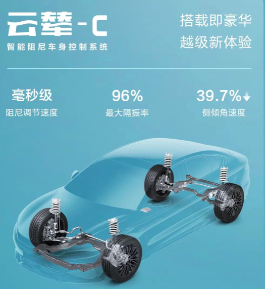 “三轮跑车”尬舞!又被比亚迪装到了 国产车控黑科技登场