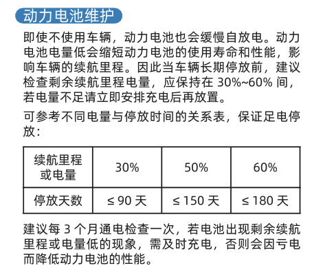 电池放两周就报废!电车真就这么娇贵?真的