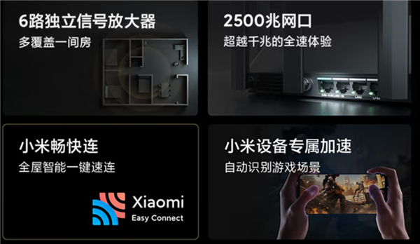 京东百亿补贴 小米AX6000路由448元:2.5G网口+Mesh组网