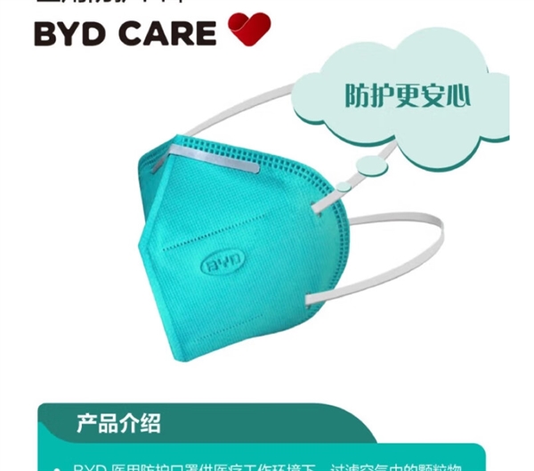 四层防护 加强过滤：比亚迪N95医用口罩20片139元