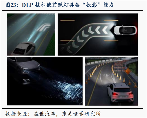 华为新大灯技术太牛：旗舰SUV问界M9可通过灯语交互与行人沟通