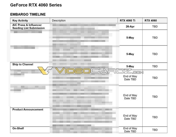英伟达RTX 4060 Ti来了!价格惊喜