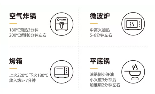 微波炉5分钟就能吃：森马旗下7寸披萨5.9元/盒大促（50元大额券）