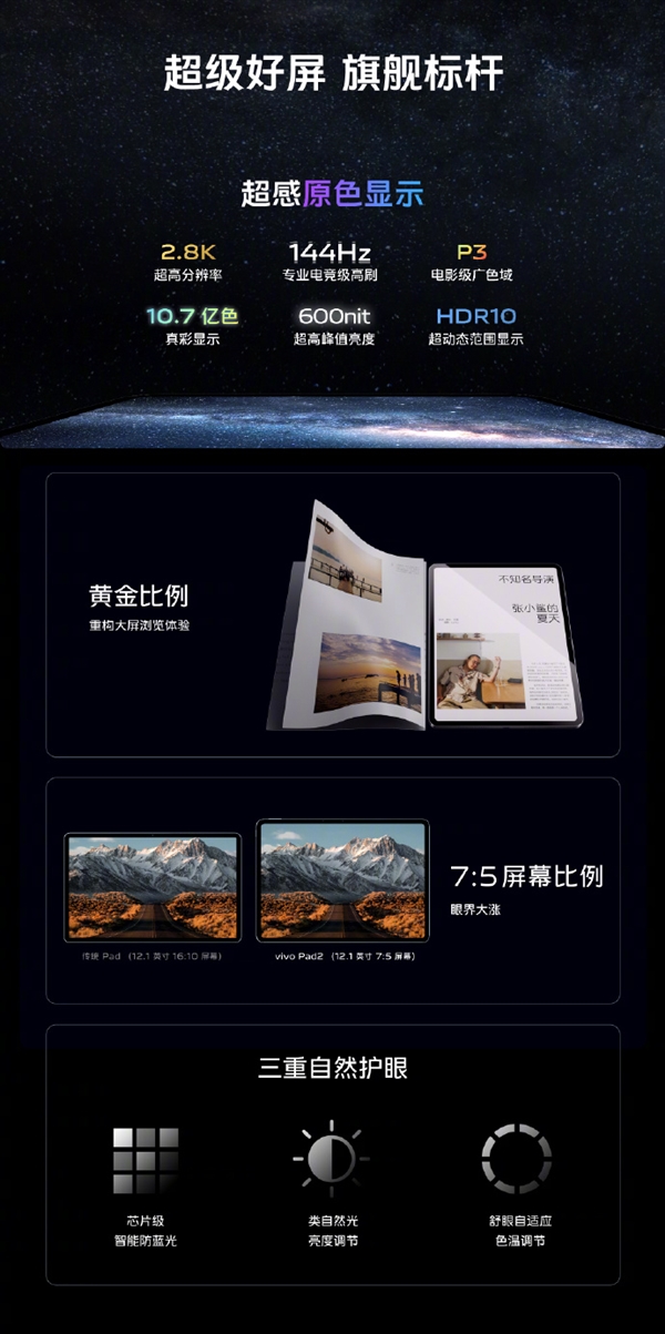 全球首个12.1寸7:5大屏 vivo Pad2屏幕大升级:拒绝低成本