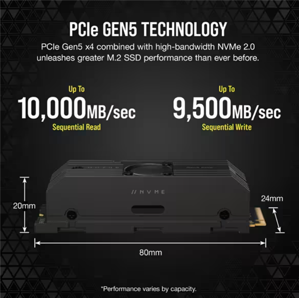 性能残血还带风扇 海盗船PCIe 5.0硬盘开卖：性价比竟然很高
