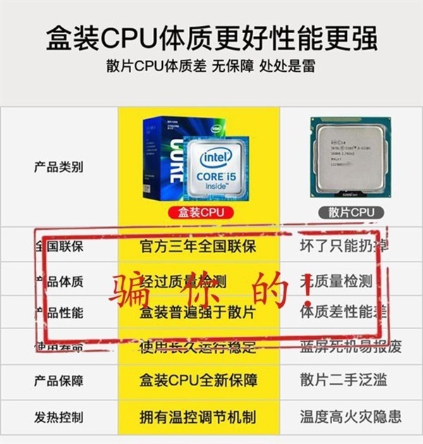 CPU买散片还是盒装 DIY老鸟:怎么选都是错!
