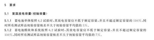 据说小米SU7电量反向虚标：我多希望是真的