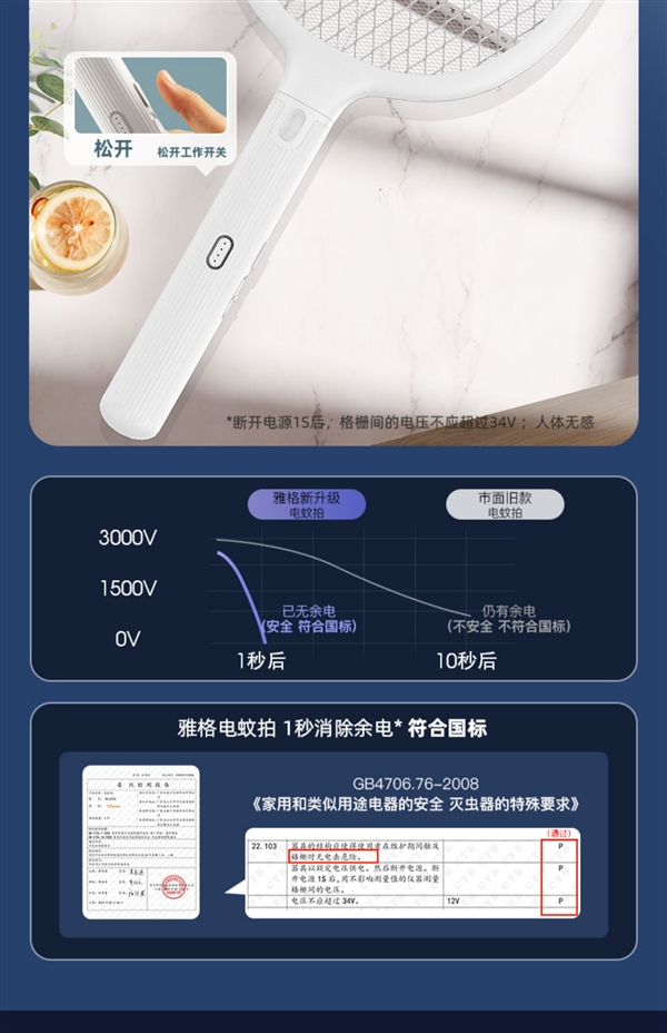 家用强力灭蚊!雅格充电电蚊拍9.9元起抄底