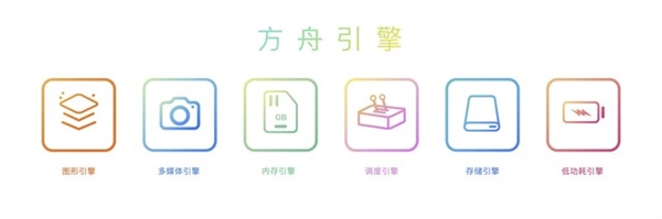 华为HarmonyOS 4太好玩了：更灵动的设计 更聪明的小艺