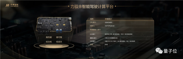 中国自主芯片对标NVIDIA 功耗只有35W！2年就开发出来了