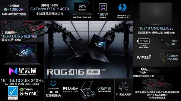 13代i9+RTX 4070加持!ROG幻16经典版 2023图赏