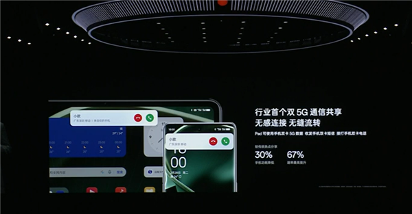 OPPO优化Find X6系列5G网络:6倍覆盖 43公里外仍可联网