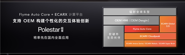 不止领克08!魅族Flyme Auto生态扩圈:牵手吉利高端品牌极星