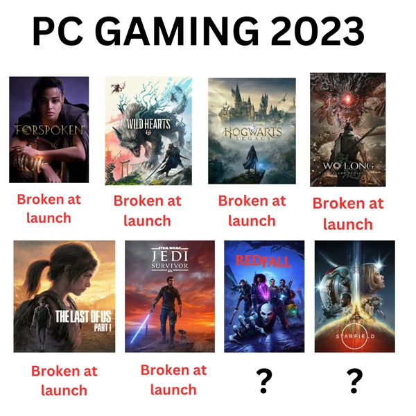 PC玩家很受伤!今年翻车的大作太多了