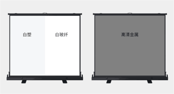 别看市场不大 投影幕布的水可太深了:不懂基本就是被坑