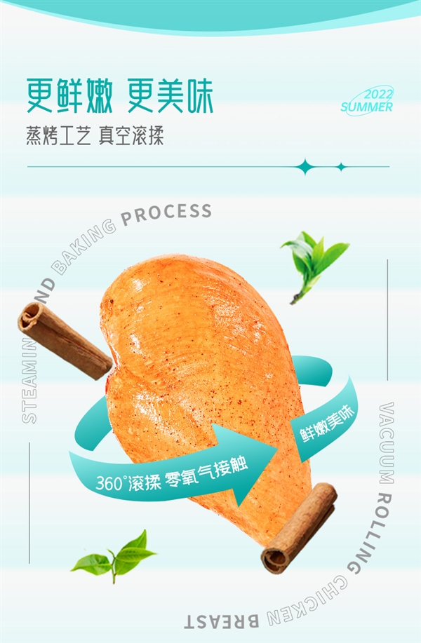 肯德基、麦当劳战略供应商！优形低脂鸡胸肉官促：19袋券后112元