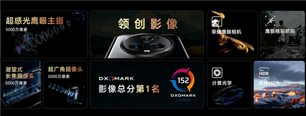 顶配7499元 荣耀Magic5系列旗舰手机价格公布：五大技术爆发