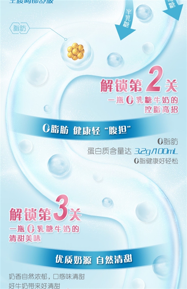 近期好价不等人!蒙牛、特仑苏牛奶大促:券后低至2.18元/盒