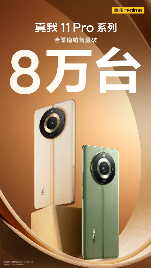 1TB只要2599元 真我11 Pro系列首销战报来了:销量破8万台