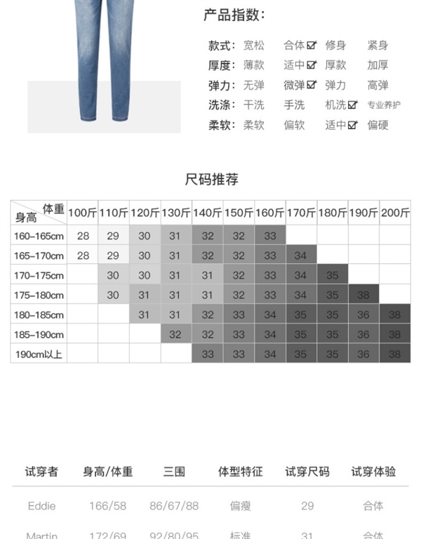 弹力修身：网易严选百搭直筒牛仔裤99元发车