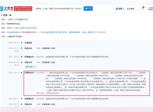 500万！侵权特斯拉商标的啤酒公司被强制执行