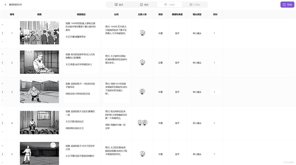 升职加薪秘诀在此！介绍几款自用的AI工具