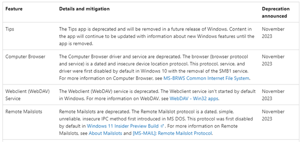 微软宣布弃用Windows自带应用Tips：能提供各种电脑小技巧
