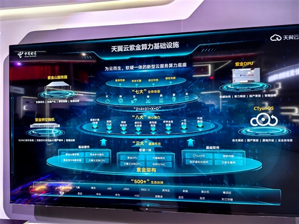 感受下真正全国产的服务器、PC！能硬 也能软