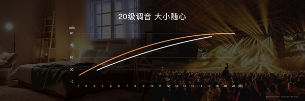 7000mAh双电芯大电池!华为畅享60X正式发布:这么实用的手机如今不多了