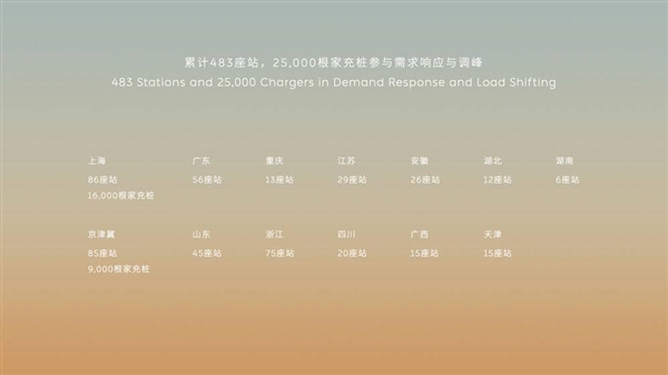 蔚来：好人就该被人拿枪指着？