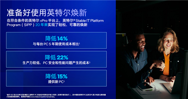 Intel 13代酷睿vPro发布:安全攻击减少70%、比三年前提速2.8倍