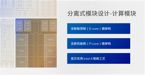 Intel发大招！Windows笔记本续航超过Mac指日可待？