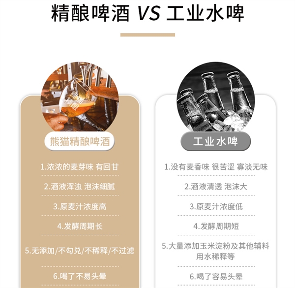 口感醇正!熊猫精酿好时光皮尔森啤酒好价:2.8元/听