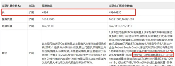 继续降低门槛：凯迪拉克CT5曝光 新增1.5T版本 内饰全面升级