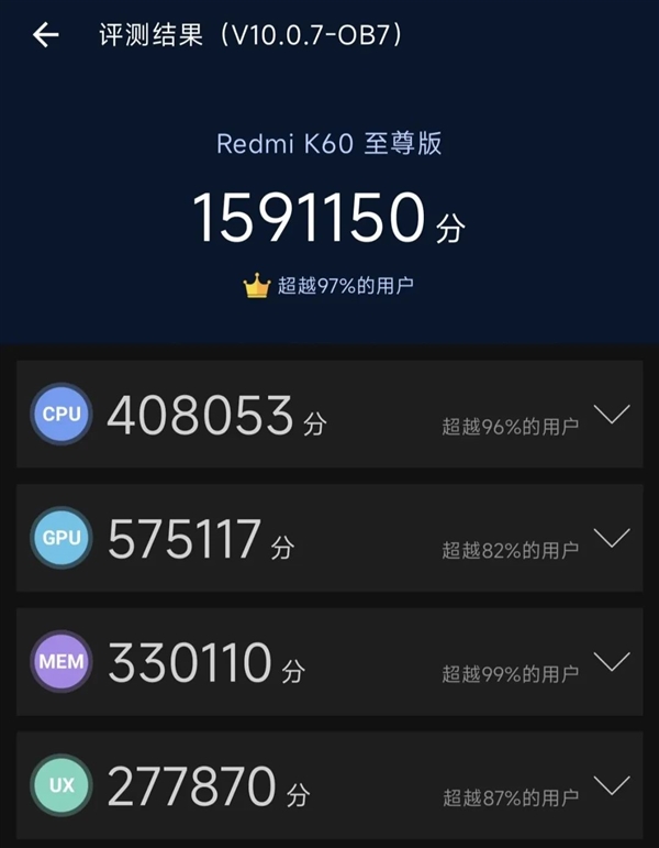 2599元的Redmi K60至尊版上手：小米确实太狠了