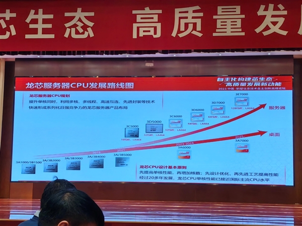 龙芯CPU布局与未来:引入大小核、冲向64核心128线程!